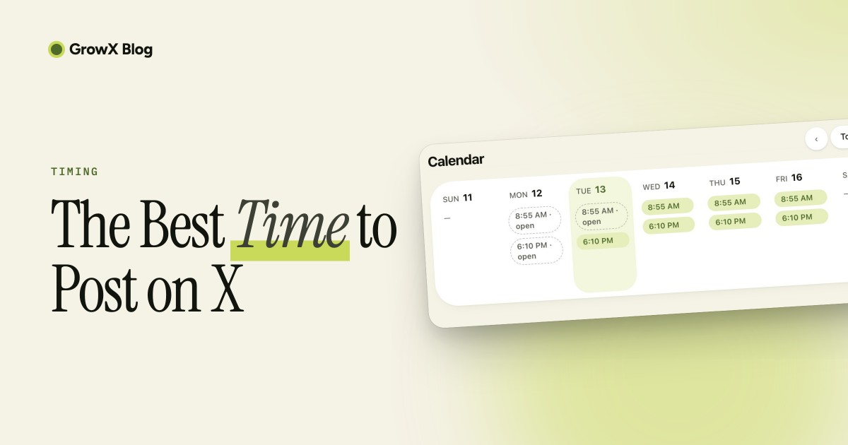 A GrowX weekly calendar with scheduled posting slots and an analytics chart of engagement by posting hour